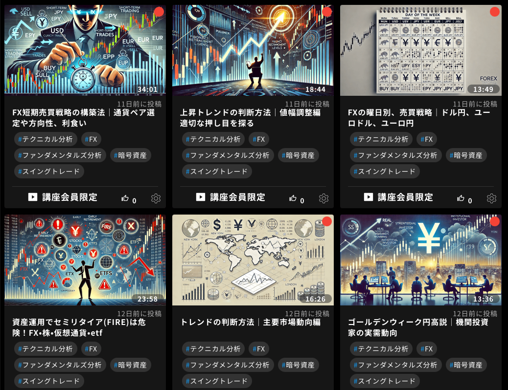 ひろぴーと資産1,000万円を目指そう!!FXトレードサロン「LEVEL UP」 | Fincs